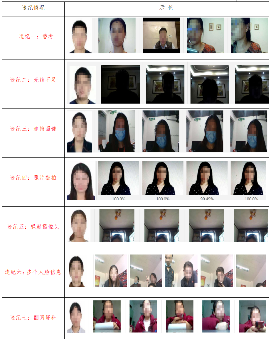 關于網(wǎng)絡教育2021年5月課程考試安排的通知